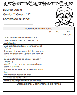 Preescolar Listas De Cotejo Pagina 24 Imagenes Educativas Themeloader