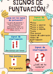 Los signos de puntuación primaria Qué son y para que sirven Los Materiales Educativos