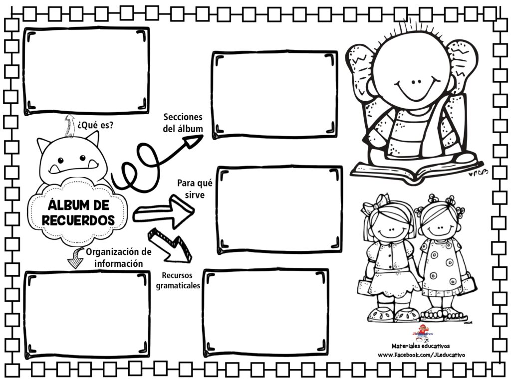 Esquemas Y Mapas Mentales Bloque Los Materiales Educativos