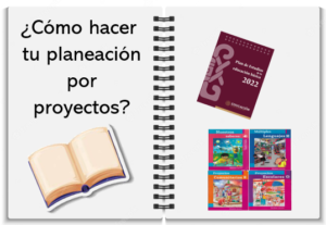 C Mo Hacer Tu Planeaci N Por Proyectos Paso A Paso Los Materiales