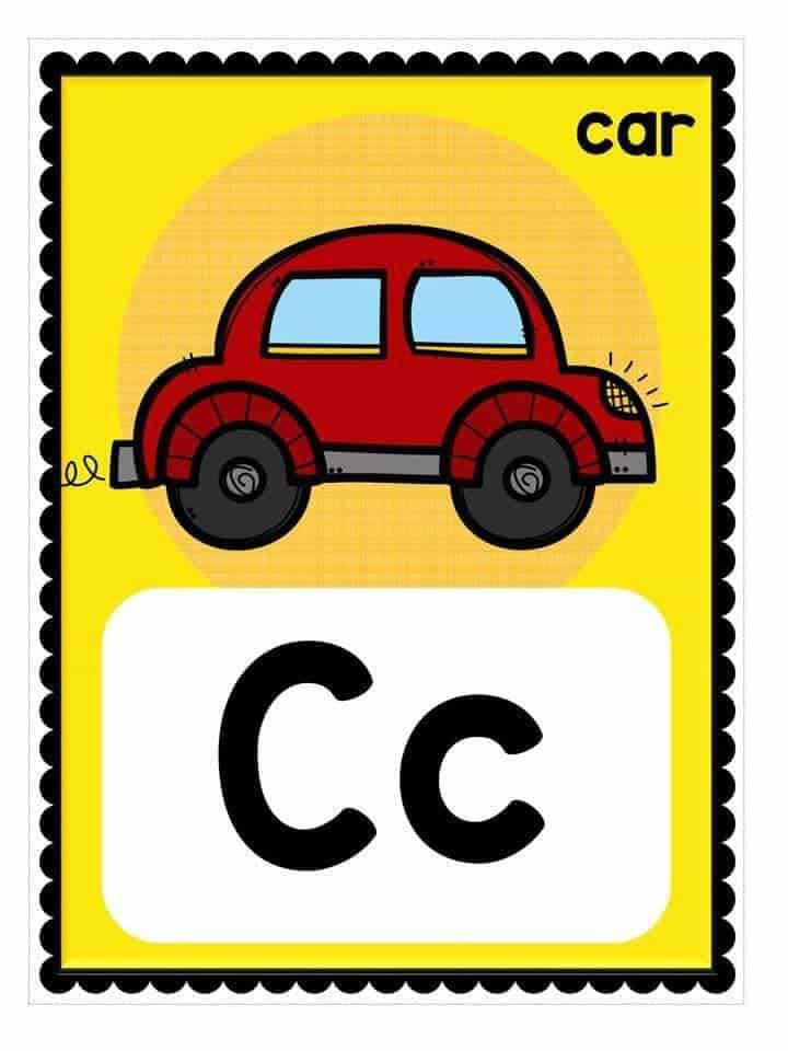 Carteles del abecedario 39 abecedario en ingles