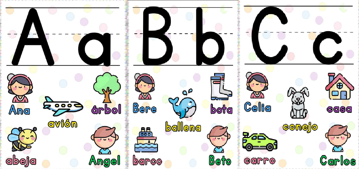 Carteles del abecedario 36 Abecedario con mayúsculas y minúsculas
