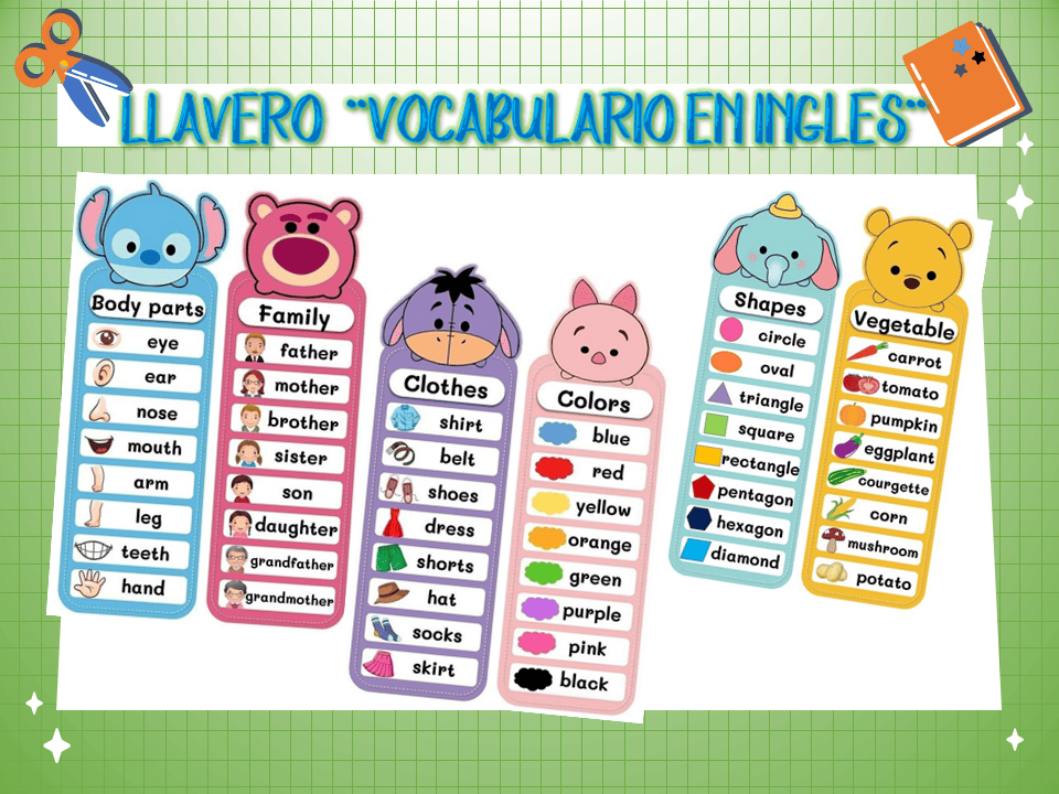 Recursos Didácticos Ingles-Español, Descargar materiales gratis en PDF 10 LLAVERO ¨VOCABULARIO EN INGLES¨