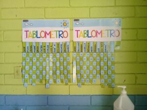 Tablometro
