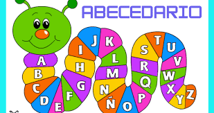 Carteles del abecedario 25 abece