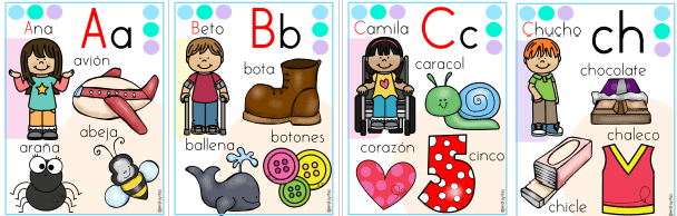 Carteles del abecedario 32 abecedarioaaa