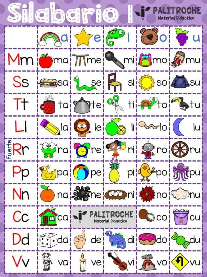 Silabario con dibujos
