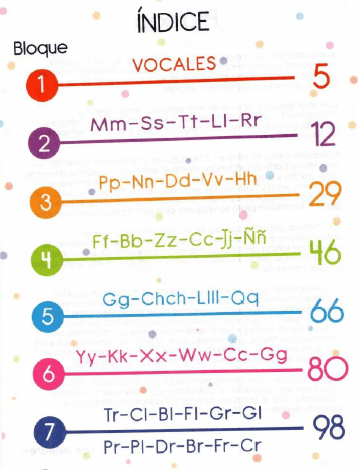Indice libro de silabario 1 PDF