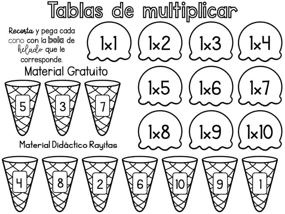 Actividades de las tablas de multiplicar para imprimir Los Materiales