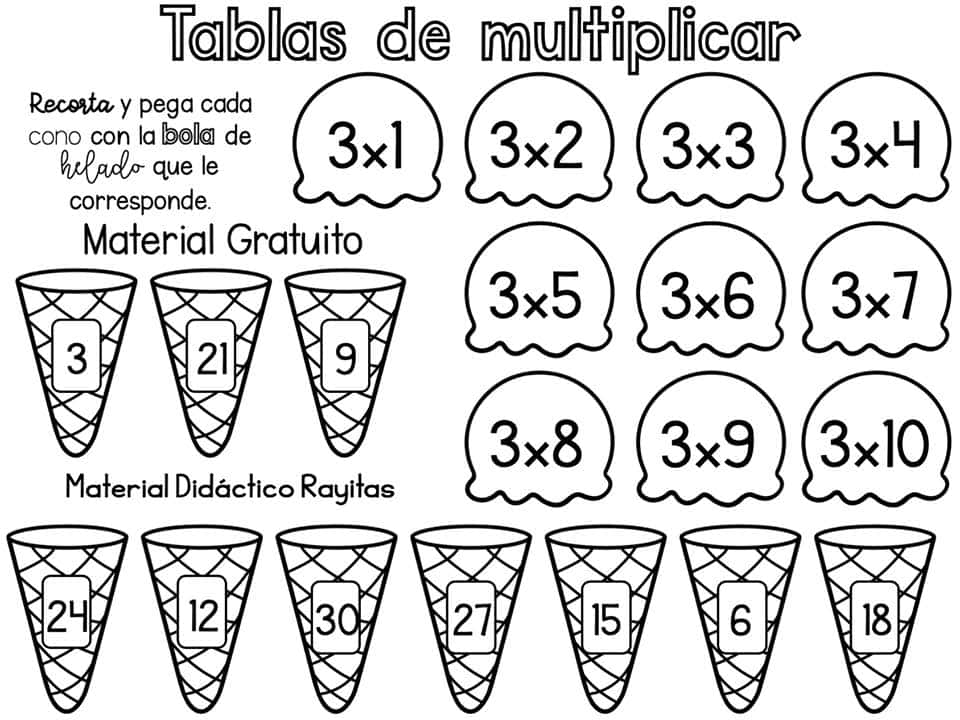 Actividades de las tablas de multiplicar para imprimir Los Materiales