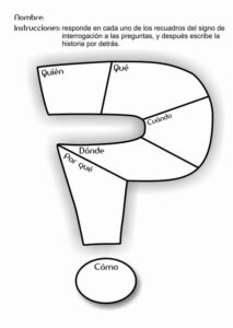 organizador grafico5