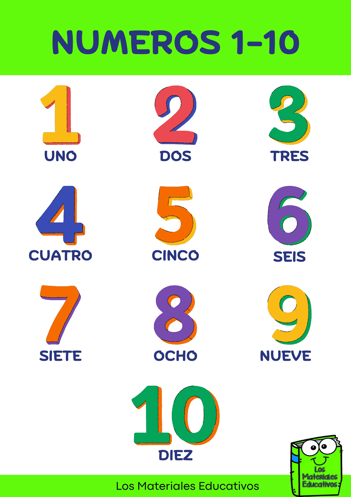 Actividades De Los Números Del 1 al 10 26 Números del 1 al 10