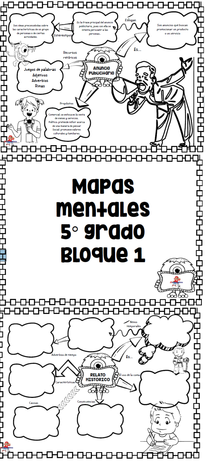 📚Esquemas Y Mapas Mentales Bloque 1(3°, 4°, 5° Y 6°) - Los Materiales ...