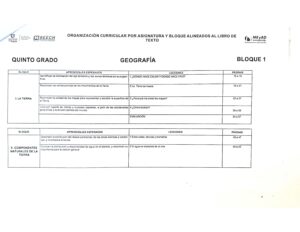 Dosificacion tercer grao Pagina 07