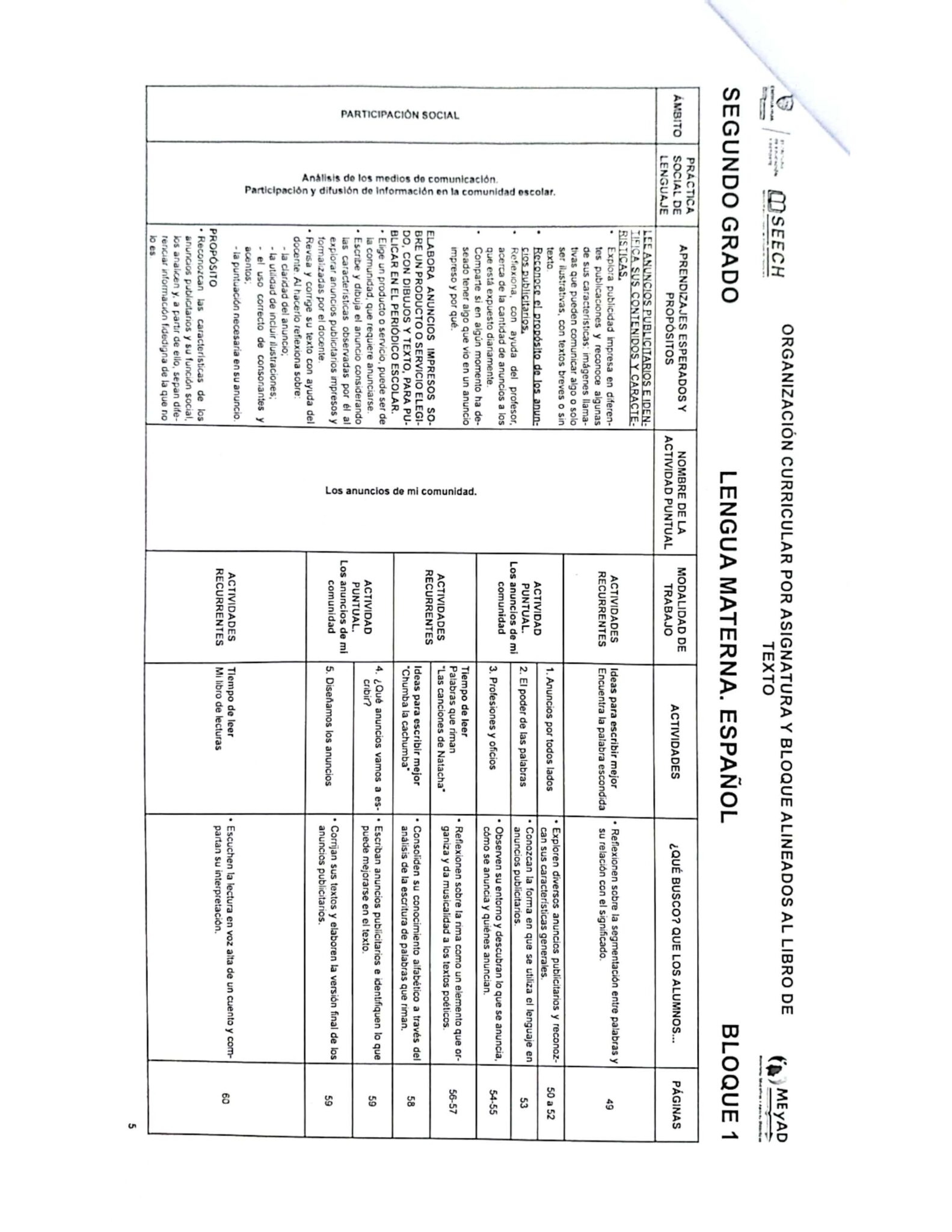 Dosificación Anual Segundo Grado 2022 2023 Los Materiales Educativos 3479