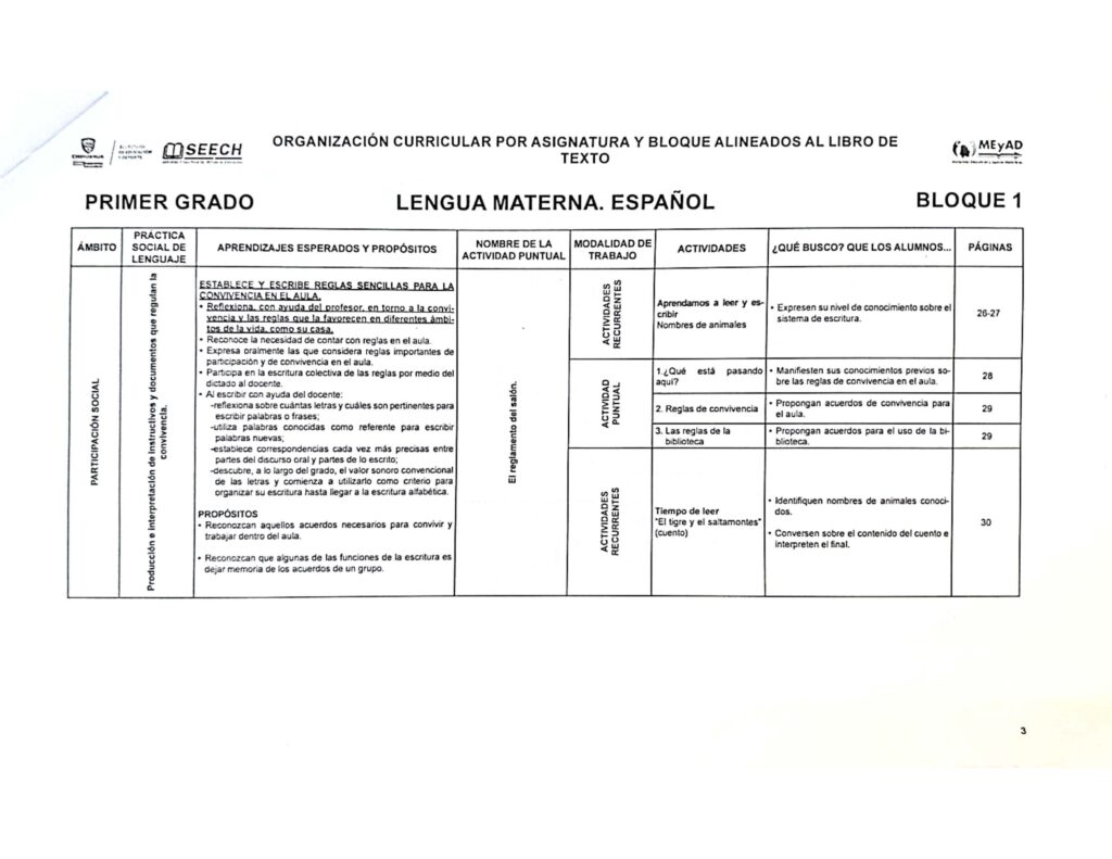 Dosificación Anual Primer Grado 2022 2023 Los Materiales Educativos 0359