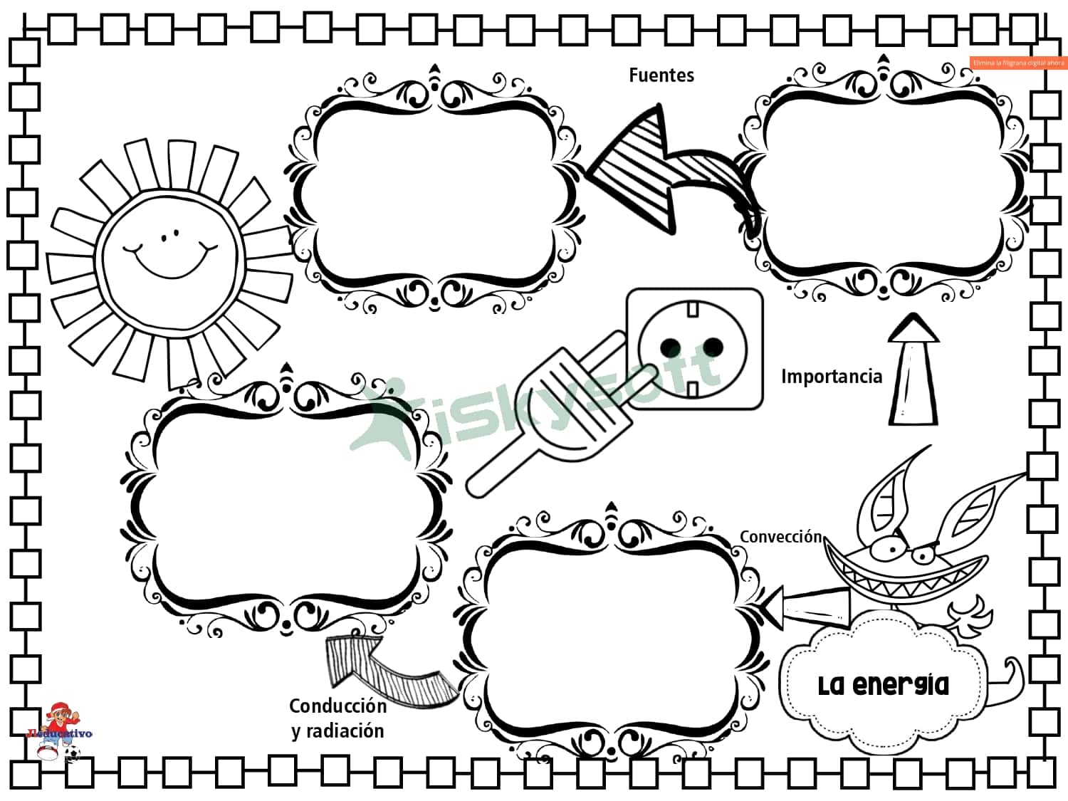 Mapas mentales bloque 3 quinto grado 
