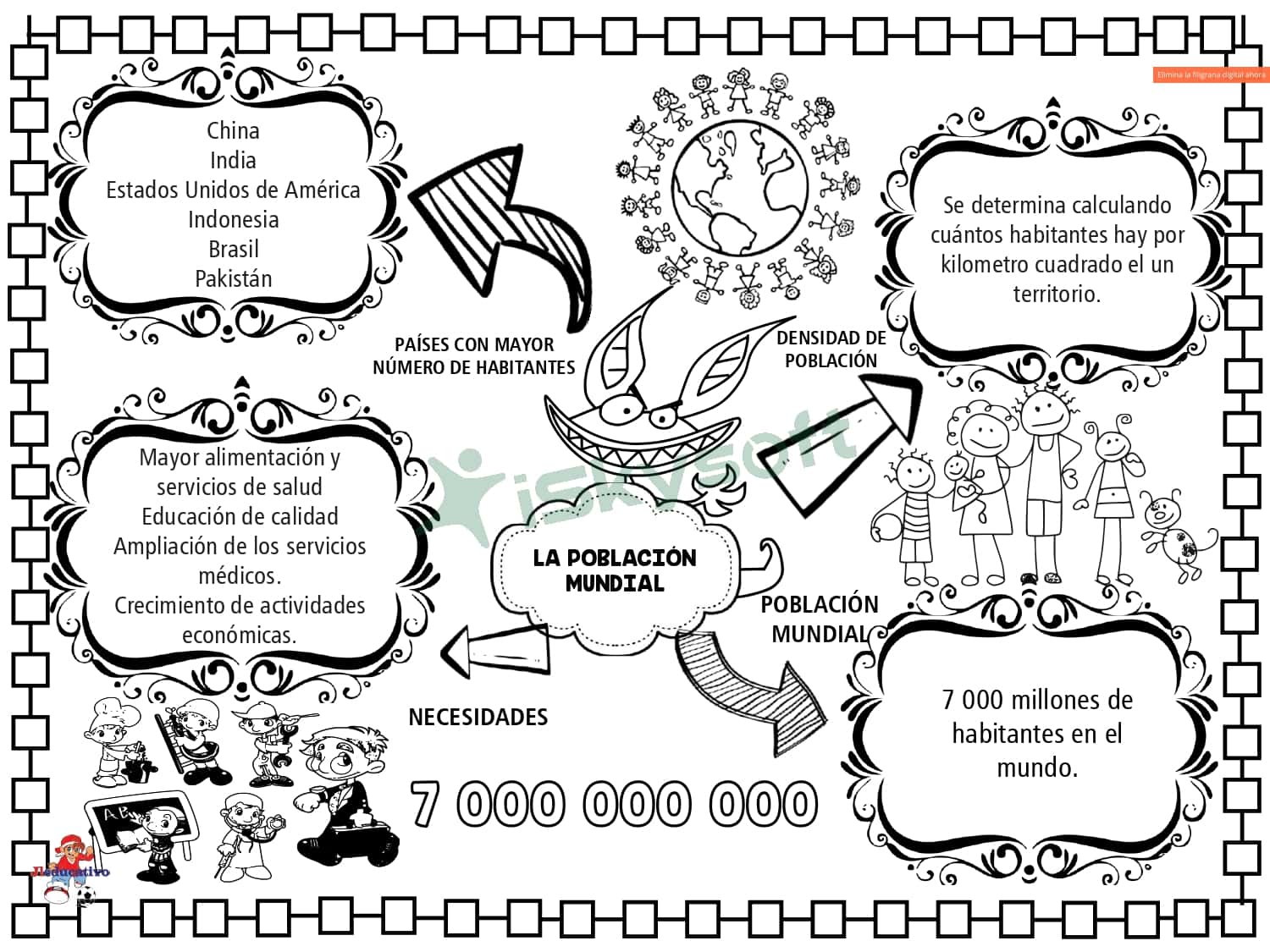 Mapas mentales bloque 3 quinto grado 