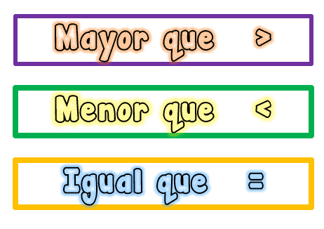 igual-que-menor-que-mayor-