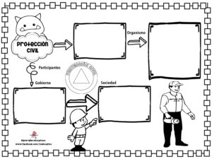 esquemas y mapas mentales bloque 5