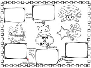 esquemas y mapas mentales bloque 5