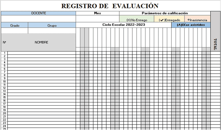 Registro de evaluación