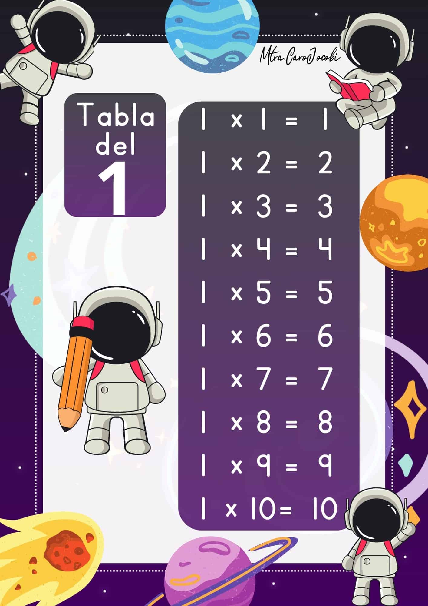 tablas del espacio o