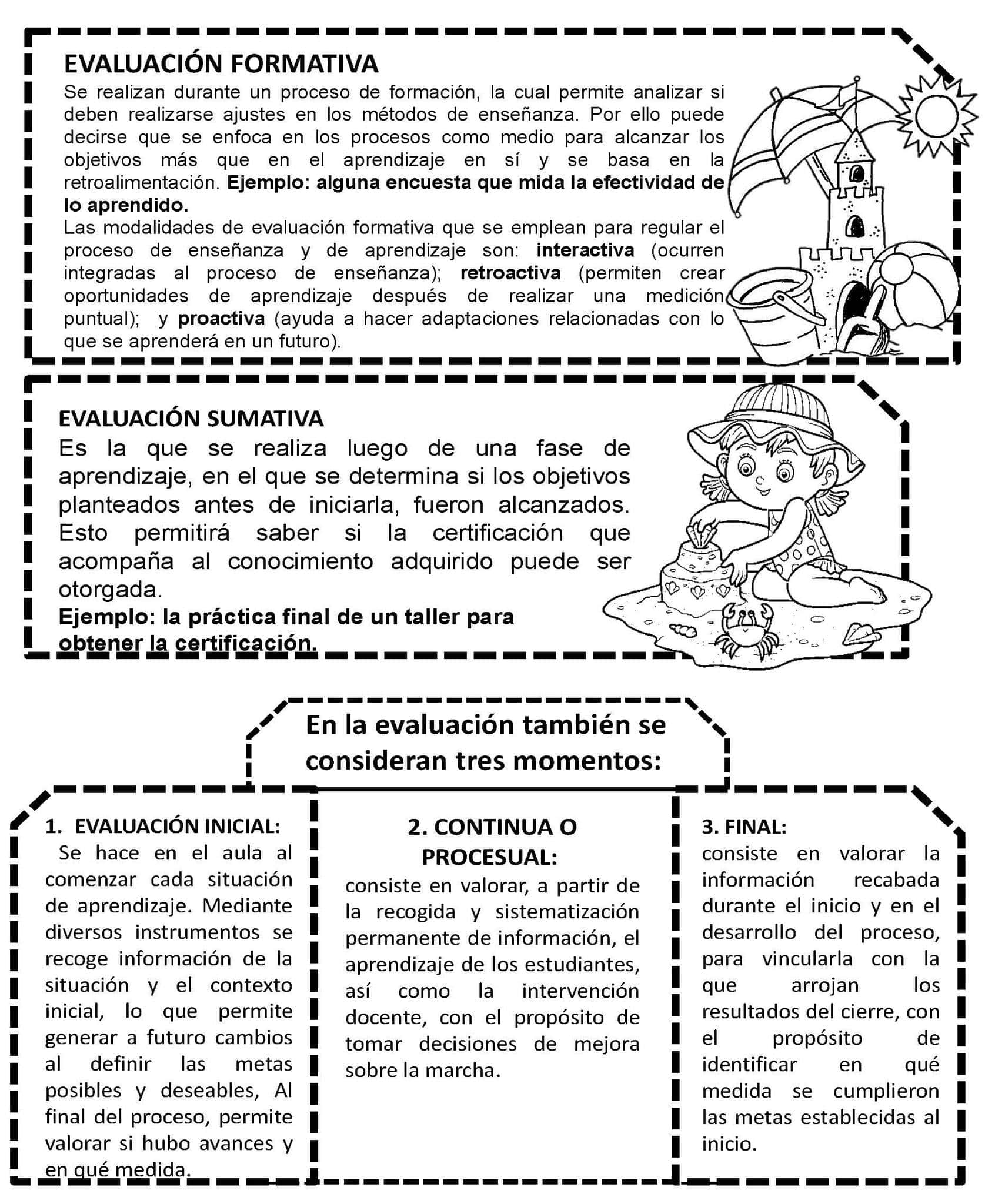 Evaluación formativa
