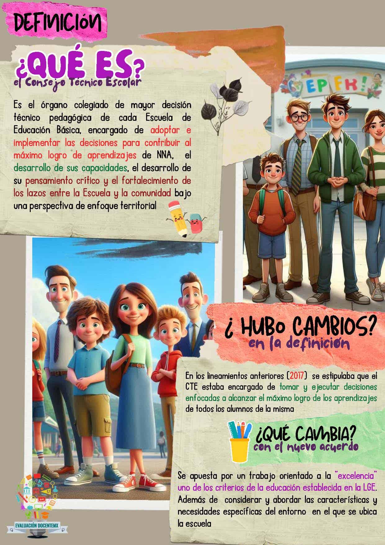 Nuevos lineamientos consejo tecnico escolar