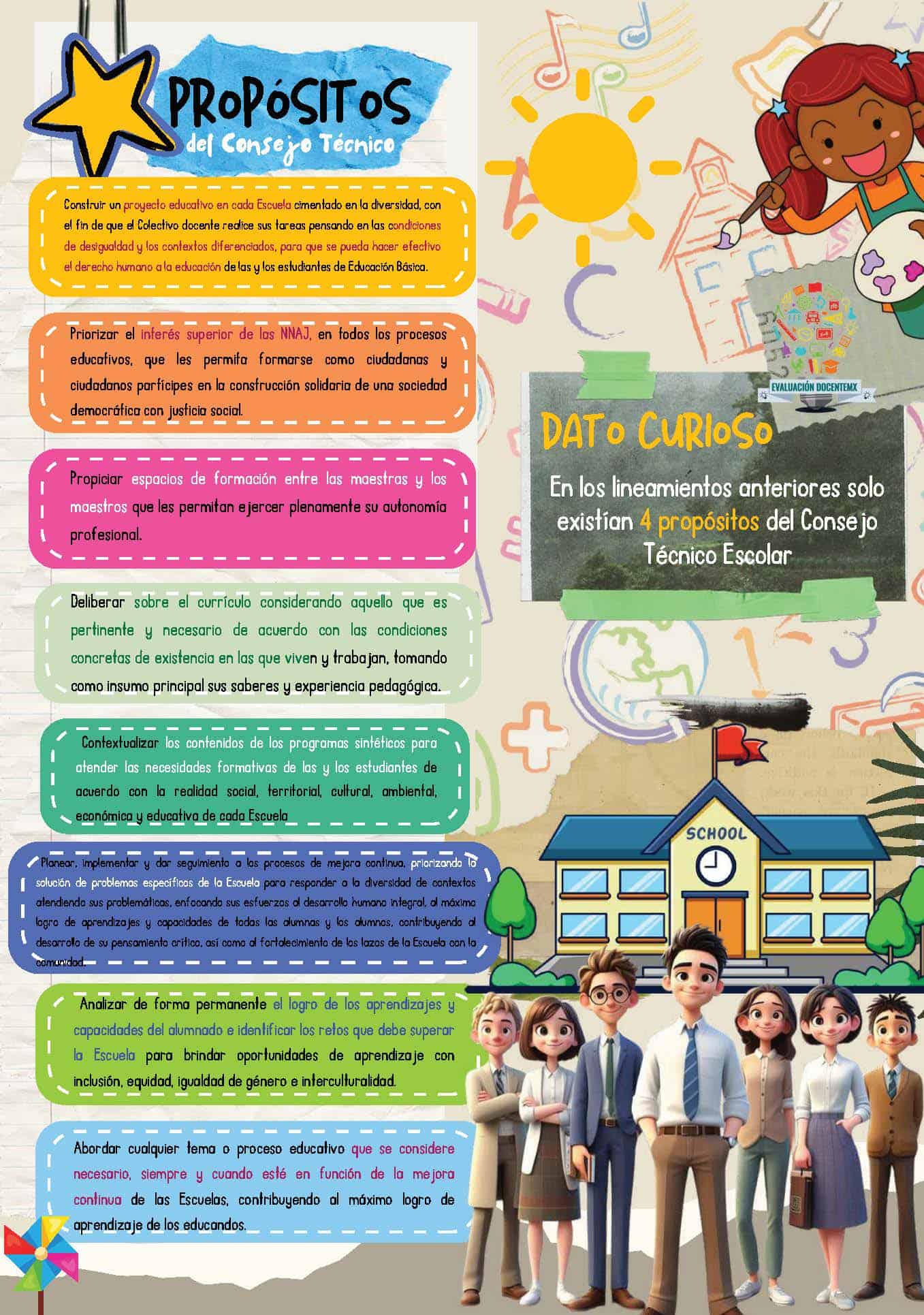 Nuevos lineamientos consejo tecnico escolar