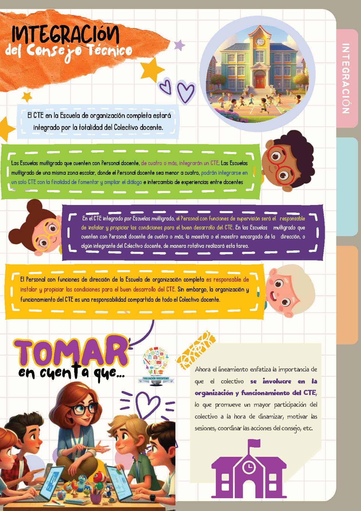 Nuevos lineamientos consejo tecnico escolar